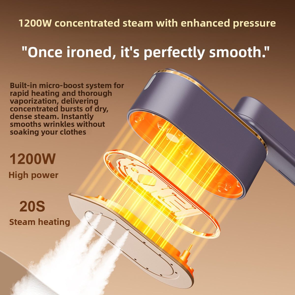Portable Handheld Steam Ironing Machine