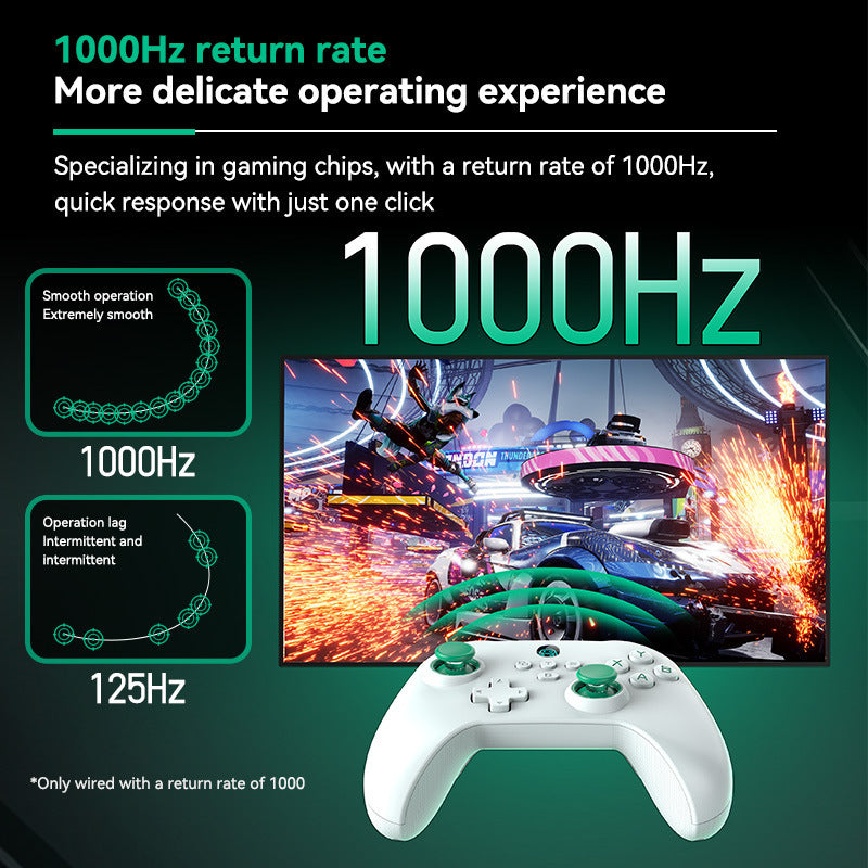 Wireless game controller